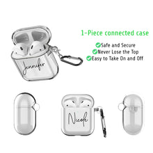 Load image into Gallery viewer, Clear TPU Airpods 2 & 1 Case