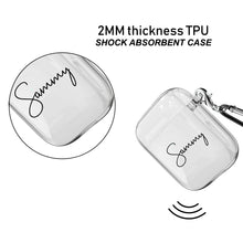 Load image into Gallery viewer, Clear TPU Airpods 2 & 1 Case